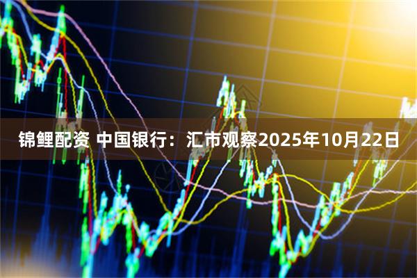 锦鲤配资 中国银行：汇市观察2025年10月22日