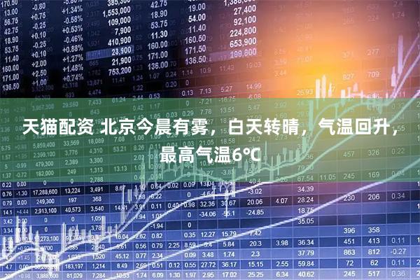 天猫配资 北京今晨有雾，白天转晴，气温回升，最高气温6℃